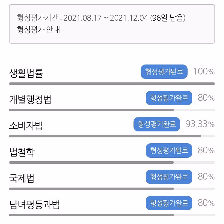 형성평가 완료